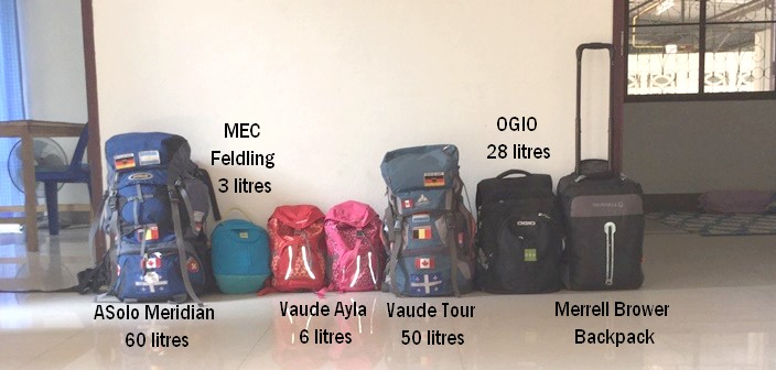 Bagages pour un voyage de 6 mois en Asie